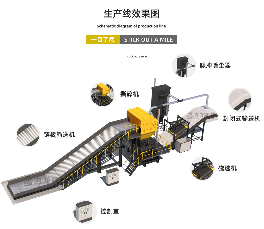 生活垃圾破碎機(jī)介紹